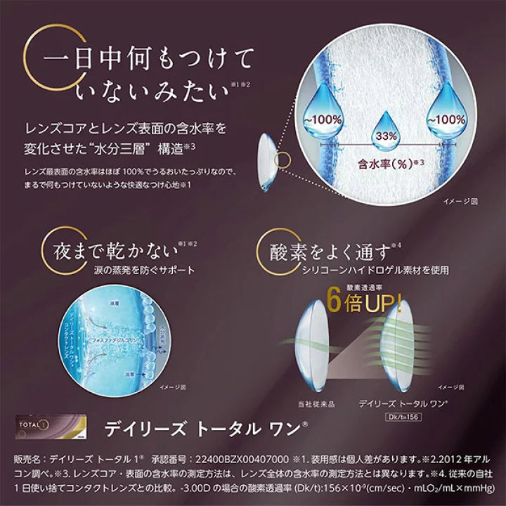 デイリーズトータルワン | 生感覚レンズ
